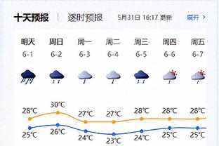 比卢普斯：布罗格登可能随时回归 亨德森有望下周复出